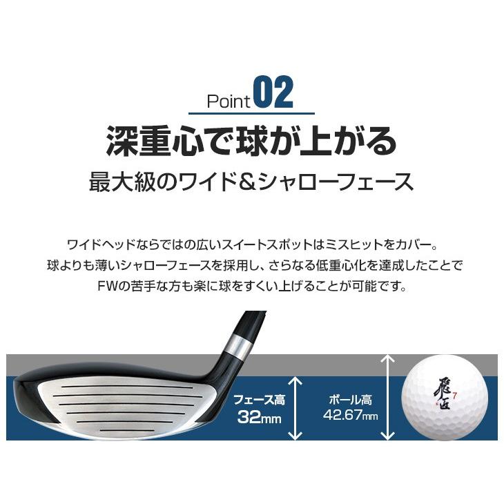 ゴルフ クラブ メンズ フェアウェイウッド 1w 2w 3w 4w 5w 単品 ワークスゴルフ フォーサイトFW 標準カーボンシャフト仕様 R S｜dyna-golf｜06