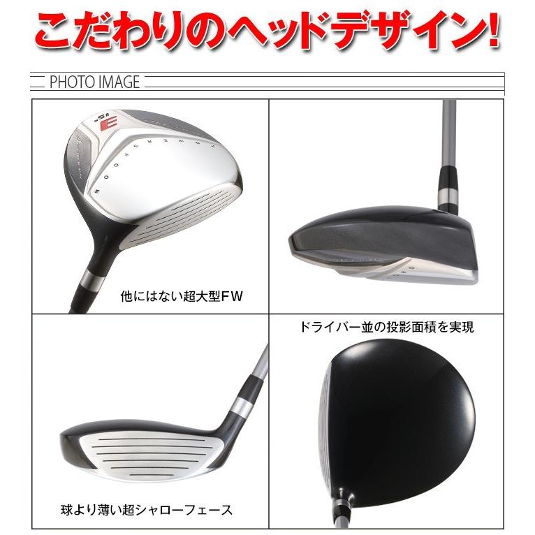 ワークスゴルフ ゴルフ クラブ メンズ フェアウェイウッド 1W 2W ワークスゴルフ ゴルフ クラブ メンズ フェアウェイウッド 1W 2W