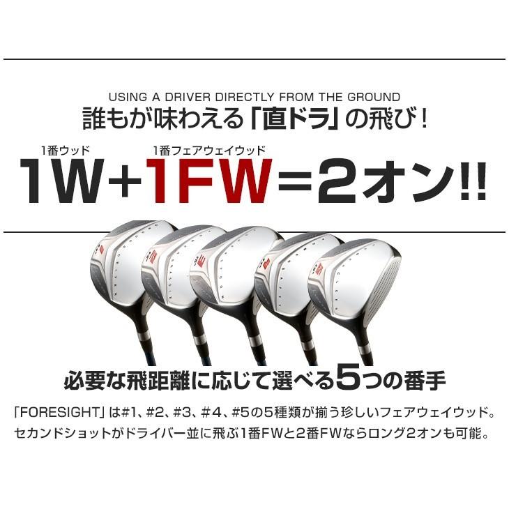ワークスゴルフ ゴルフ クラブ メンズ フェアウェイウッド 1W 3W 4W