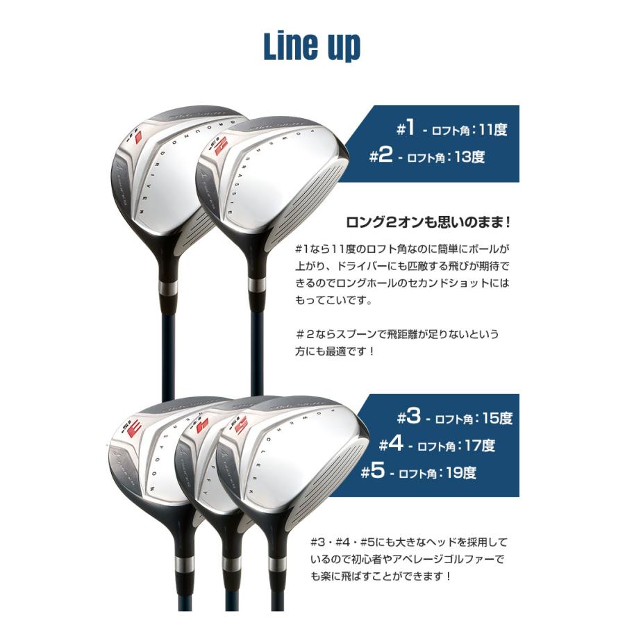 ワークスゴルフ ゴルフ クラブ メンズ フェアウェイウッド 1w 3w 4w
