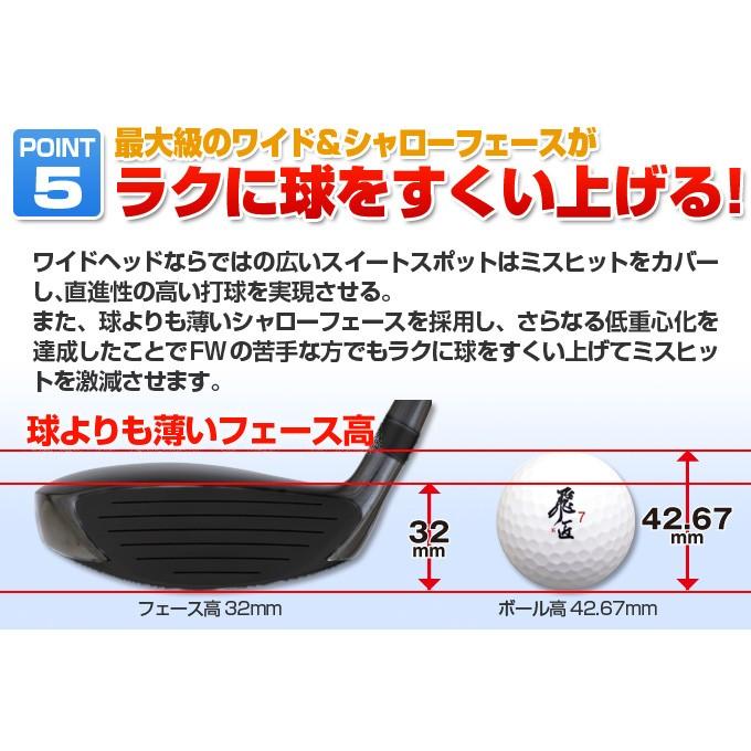 ゴルフ フェアウェイウッド 1w 2w 3w 4w 5w 単品 メンズ フォーサイトFW ブラックプレミア 標準カーボンシャフト仕様 R S｜dyna-golf｜08