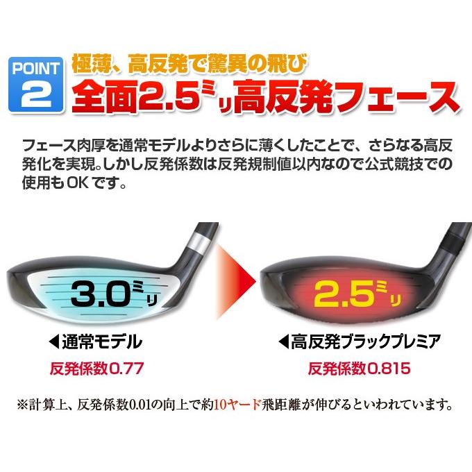 ワークスゴルフ ゴルフ フェアウェイウッド 1w 2w 3w 4w 5w 単品