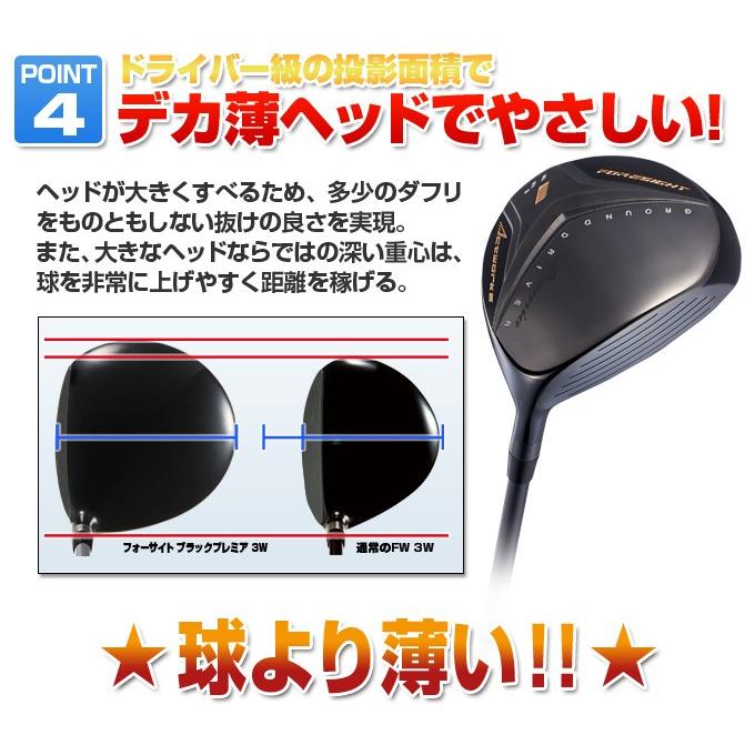 ワークスゴルフ ゴルフ フェアウェイウッド 1w 2w 3w 4w 5w 単品