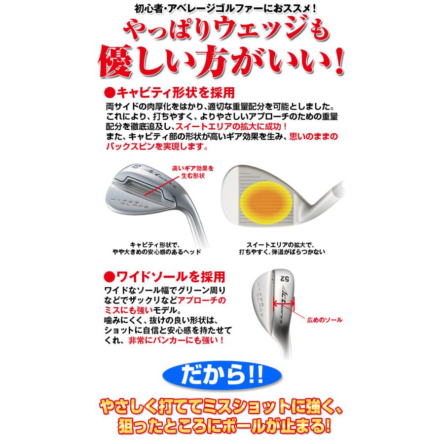 ワークスゴルフ ゴルフ クラブ メンズ ウェッジ ハイパーブレード