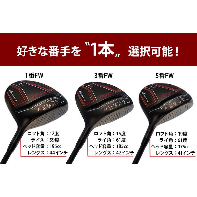 ワークスゴルフ ゴルフ フェアウェイウッド メンズ 1w 3w 5w 単品