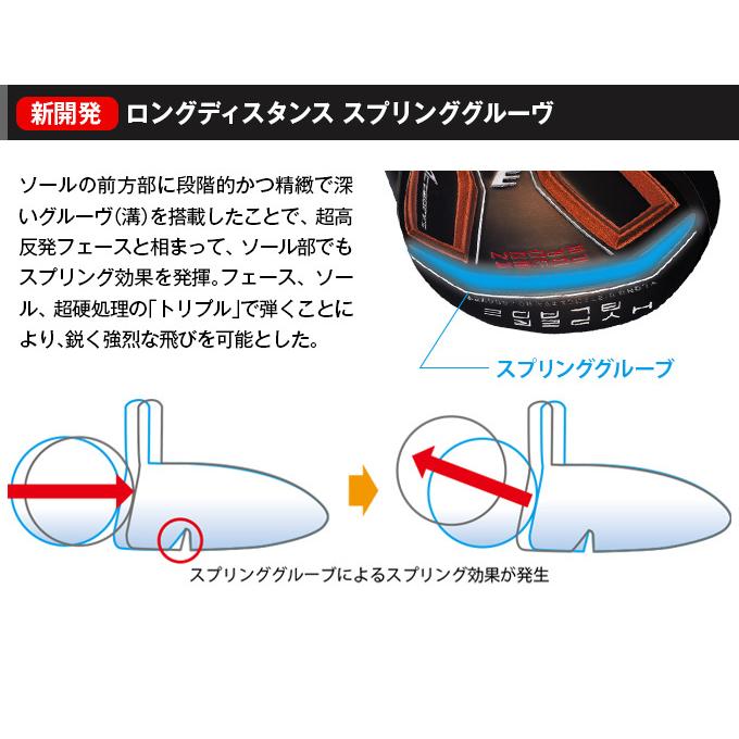ワークスゴルフ ゴルフ フェアウェイウッド メンズ 1w 3w 5w 単品