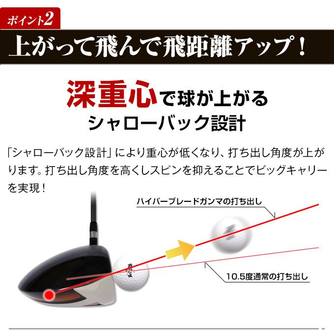 ワークスゴルフ ゴルフ クラブ 新品 ドライバー 44インチ ルール適合