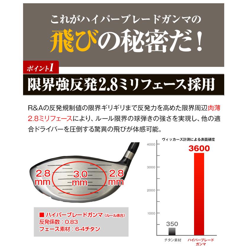 ハイパーブレード ゴルフ クラブ ドライバー メンズ 44インチ 短尺