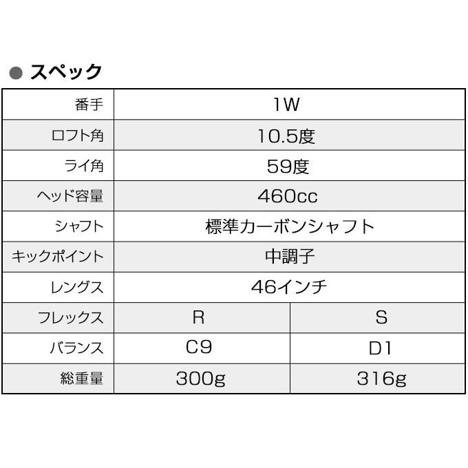 ワークスゴルフ ゴルフ クラブ ドライバー メンズ 46インチ 超高反発