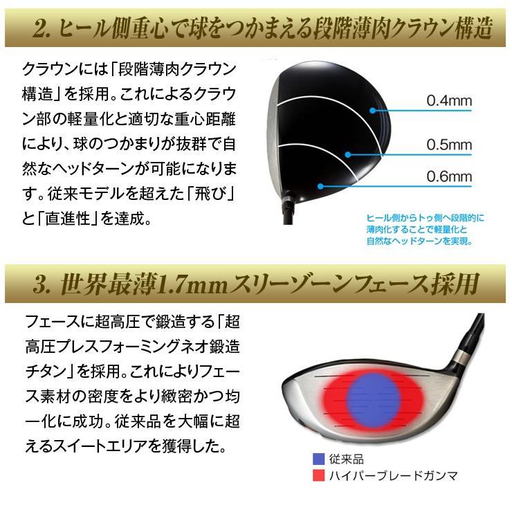 ワークスゴルフ ゴルフ クラブ ドライバー メンズ 46インチ 超高反発