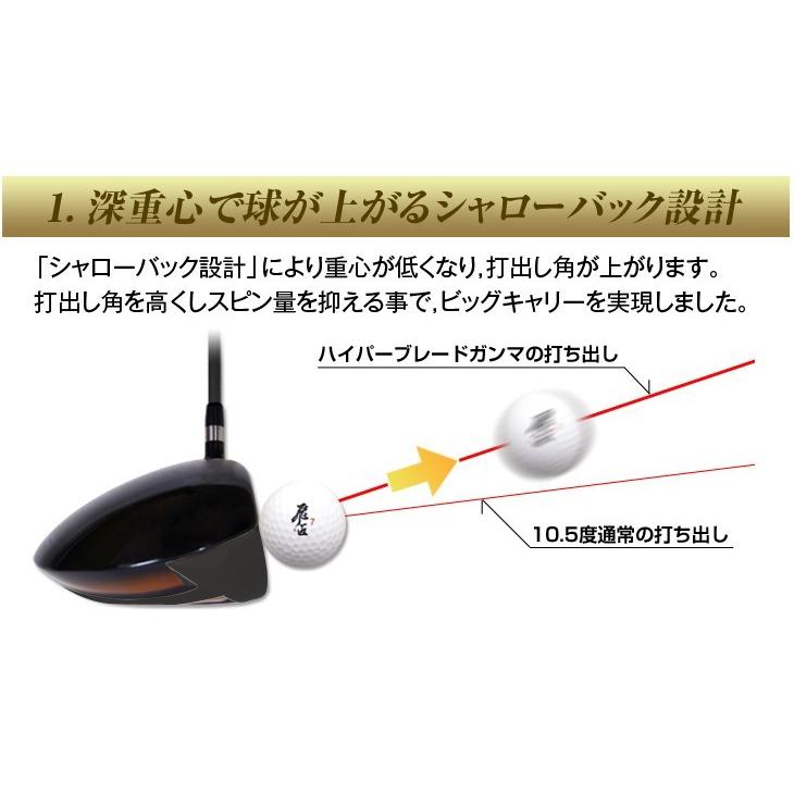 新品！雑誌テストで一番飛んだ！ワークスゴルフハイパーブレードΓ USTマミヤ仕様 ☆雑誌テストで一番飛んだ！☆ワークスゴルフハイパーブレードΓ