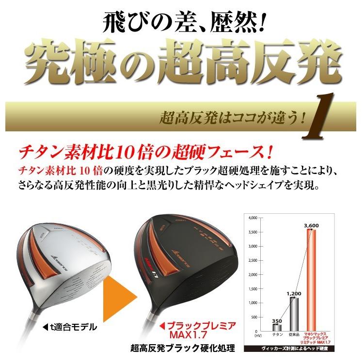 ワークスゴルフ ゴルフ クラブ ドライバー メンズ 47インチ 長尺 超高