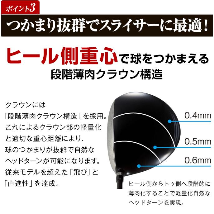 ワークスゴルフ アウトレット 激安 40,000円ポッキリ ハイパーブレード