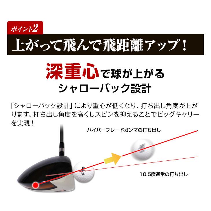 ワークスゴルフ ゴルフ クラブ ドライバー メンズ 46インチ 高反発