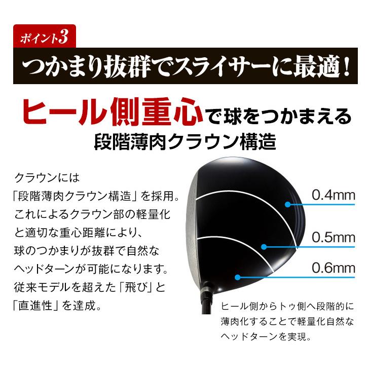 ワークスゴルフ ゴルフ クラブ ドライバー メンズ 46インチ 高反発