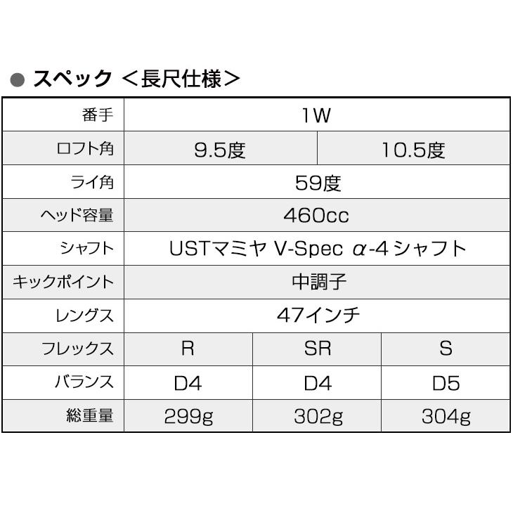 ワークスゴルフ ゴルフ クラブ メンズ ドライバー 47インチ 高反発