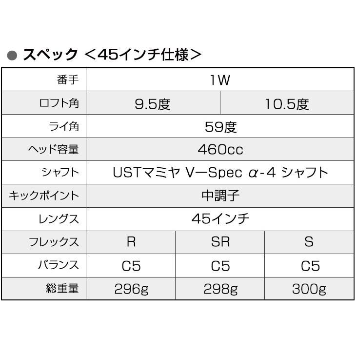 ワークスゴルフ ゴルフ クラブ メンズ ドライバー 45インチ 高反発