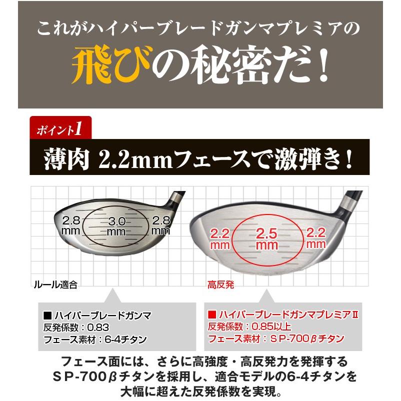 ワークスゴルフ ゴルフ クラブ メンズ ドライバー 45インチ 高反発
