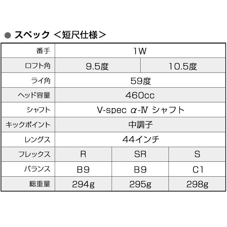 ワークスゴルフ ゴルフ クラブ ドライバー メンズ 短尺 44インチ 高