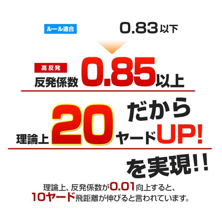 ハイパーブレード ゴルフ クラブ ドライバー メンズ 46インチ 高反発