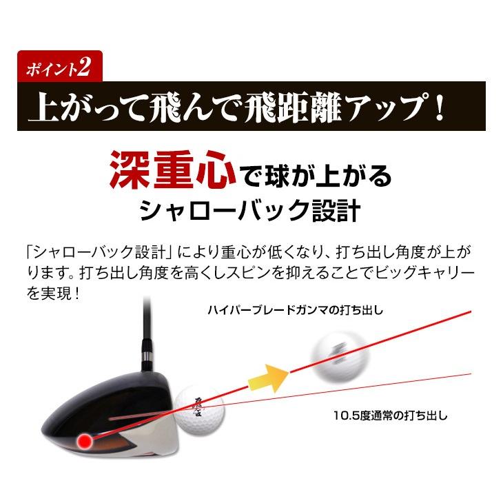 ハイパーブレード ゴルフ クラブ ドライバー メンズ 46インチ 高反発