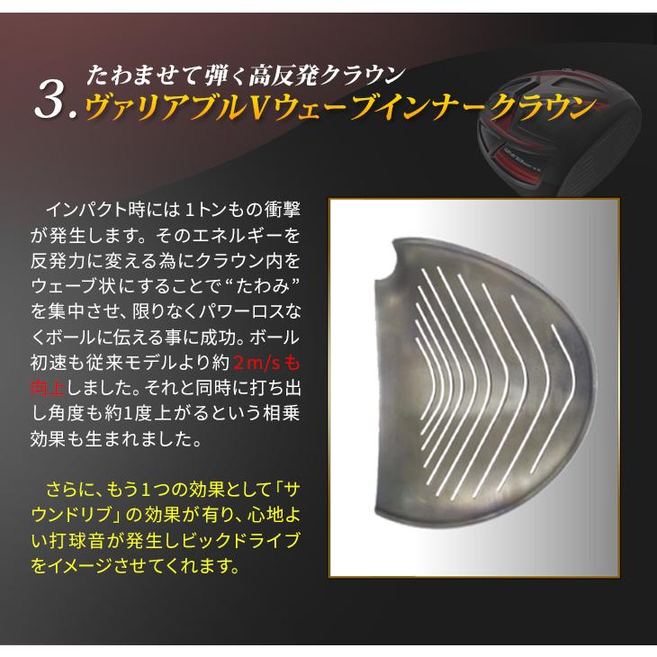 ワークスゴルフ ゴルフ パーツ ドライバー ヘッド単体 CBR ワークスゴルフ ゴルフ パーツ ドライバー ヘッド単体 CBR