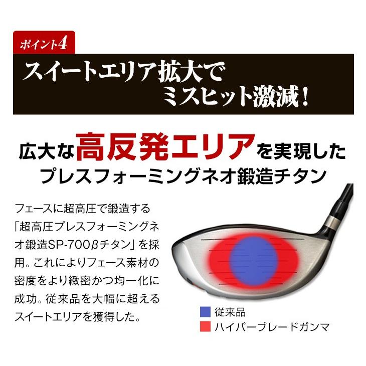 WORKS Golf - ヘッド単体】新品！女性用　高反発ハイパーブレードガンマ 12.5 ハイパーブレード ガンマ プレミア＜高反発＞｜ワークスゴルフ