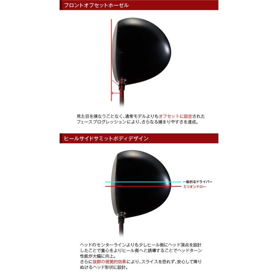 【ヘッドのみ】新品 高反発 ミリオンドロー 9.5度 ヘッドカバー付き ワークスゴルフ ゴルフ パーツ ヘッド 単体 ヘッドのみ 高反発