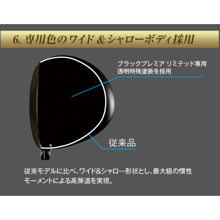 ワークスゴルフ ゴルフ パーツ ヘッド 単体 ヘッドのみ 超高反発