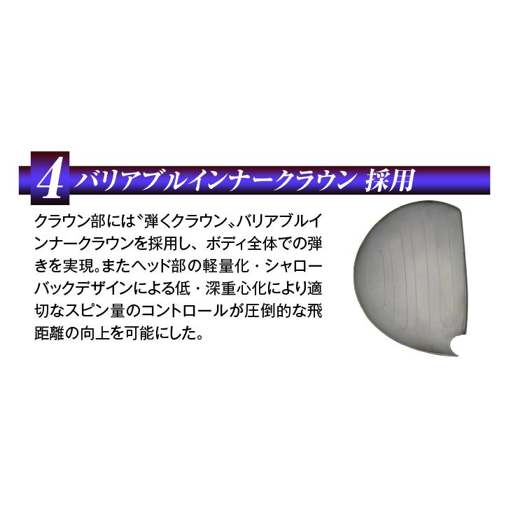 ワークスゴルフ ゴルフ パーツ ヘッド単体 ドライバー レフティ 高反発