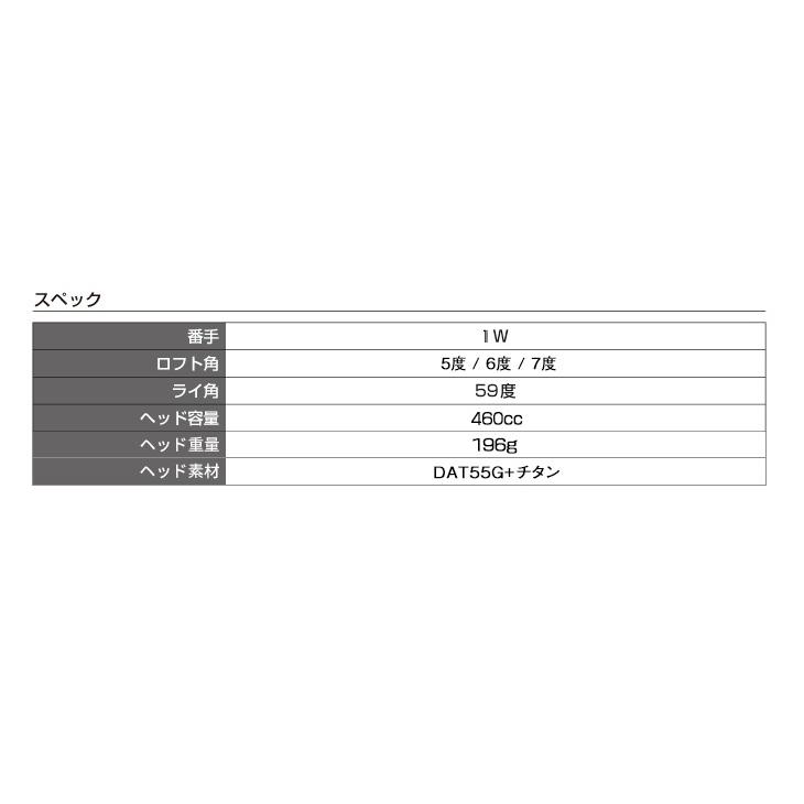 ゴルフ ドライバー ヘッド単品 5度 6度 7度 低ロフト アルティマイザーv 01r カスタム ドラコン Head Umv01r 爆飛びのダイナ ゴルフ Yahoo 店 通販 Yahoo ショッピング