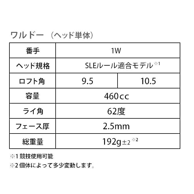 DYNAGOLF（ダイナゴルフ） ゴルフ パーツ ヘッド 単体 ヘッドのみ