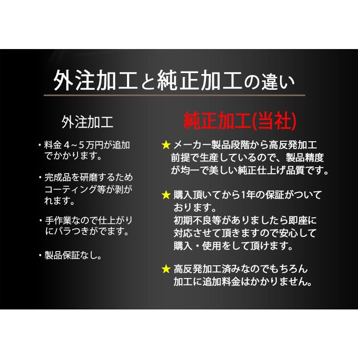 DYNAGOLF（ダイナゴルフ） ゴルフ パーツ ヘッド 単体 ヘッドのみ