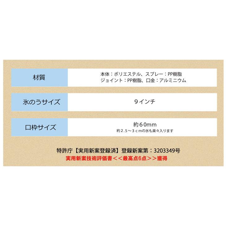 暑さ対策グッズ 3個セット 氷嚢 アイスバッグ スプレー 即冷 冷えプシュ レギュラータイプ 冷たい 涼しい 夏 クールダウン 氷 ゴルフ 釣り フィッシング_9