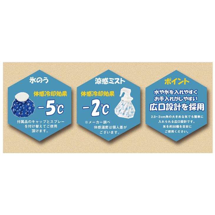 暑さ対策グッズ 氷嚢 アイスバッグ スプレー 即冷 冷えプシュ