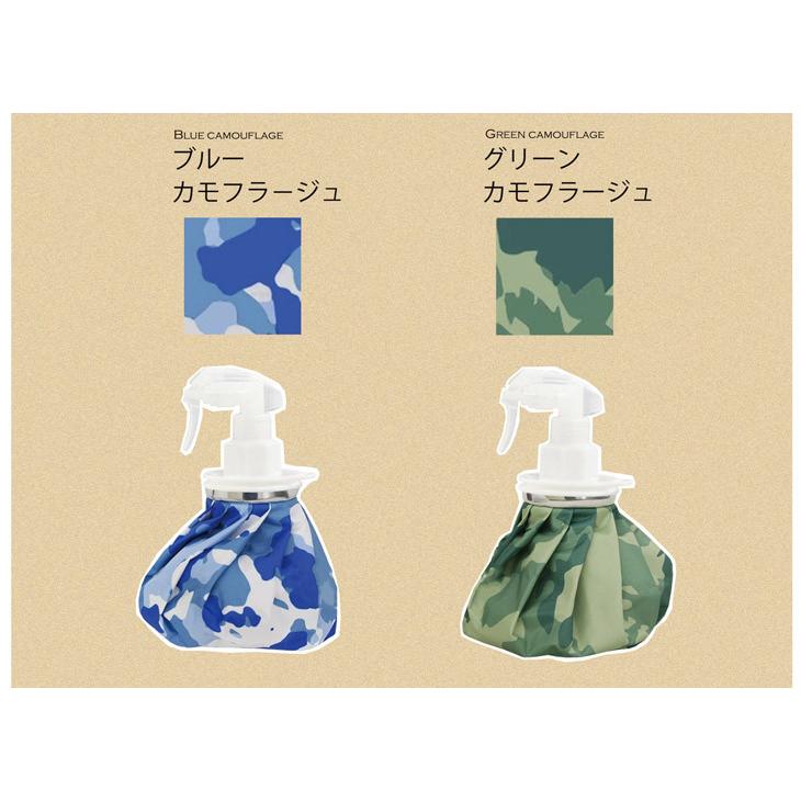 暑さ対策グッズ 氷嚢 アイスバッグ スプレー 即冷 冷えプシュ