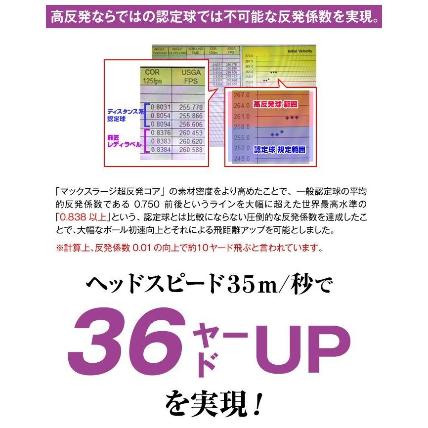 ゴルフボール 高反発球 1ダース 12球 飛匠 レディラベル 飛ぶゴルフボール 飛距離アップ ワークスゴルフ Hs 1l 爆飛びのダイナゴルフ Yahoo 店 通販 Yahoo ショッピング