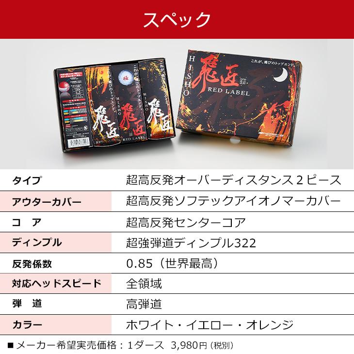 ワークスゴルフ ゴルフボール 飛匠 レッドラベル 極 2023年 1ダース 非