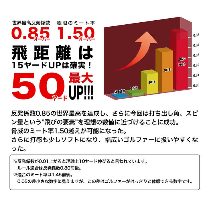 ワークスゴルフ ゴルフボール 2023年 飛匠 レッドラベル 極 3ダース