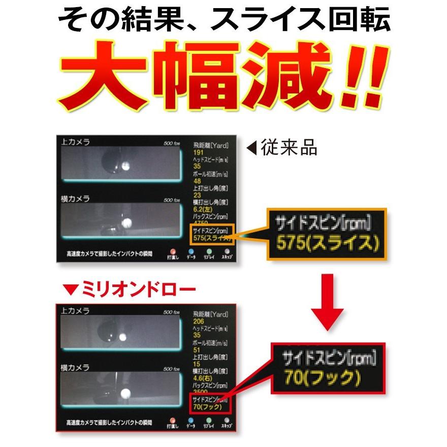 ワークスゴルフ ゴルフ クラブ ドライバー 新品 44インチ 短尺 ルール