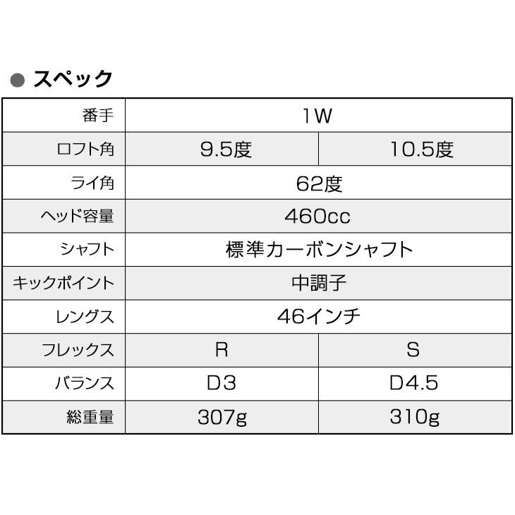 ワークスゴルフ ゴルフ クラブ ドライバー メンズ 46インチ 高反発