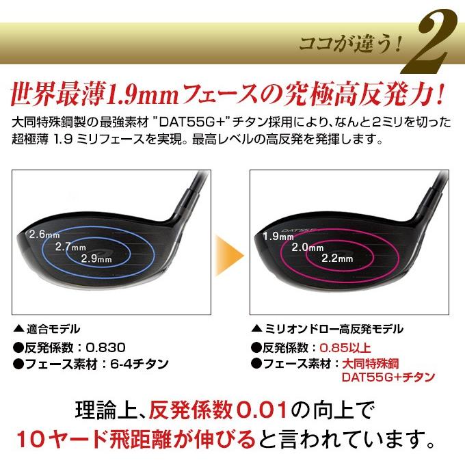 ゴルフ クラブ ドライバー メンズ 45インチ 高反発 ミリオンドロー 標準カーボンシャフト仕様 9.5度 10.5度 R S｜dyna-golf｜05