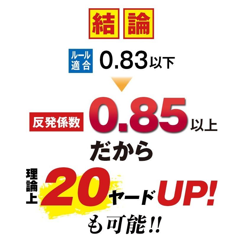 ゴルフ クラブ ドライバー メンズ 44インチ 短尺 高反発 ミリオンドロー 標準カーボンシャフト仕様 9.5度 10.5度 R S_13