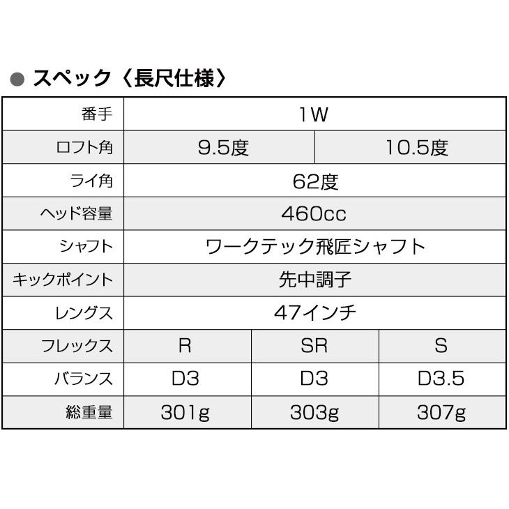 ワークスゴルフ ゴルフ クラブ ドライバー 新品 47インチ 長尺 高反発