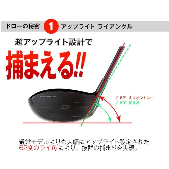 WORKS Golf - ワークスゴルフ　ドライバー　ミリオンドロー　ロフト10.5度 ワークスゴルフ ゴルフ クラブ ドライバー メンズ 46インチ 高