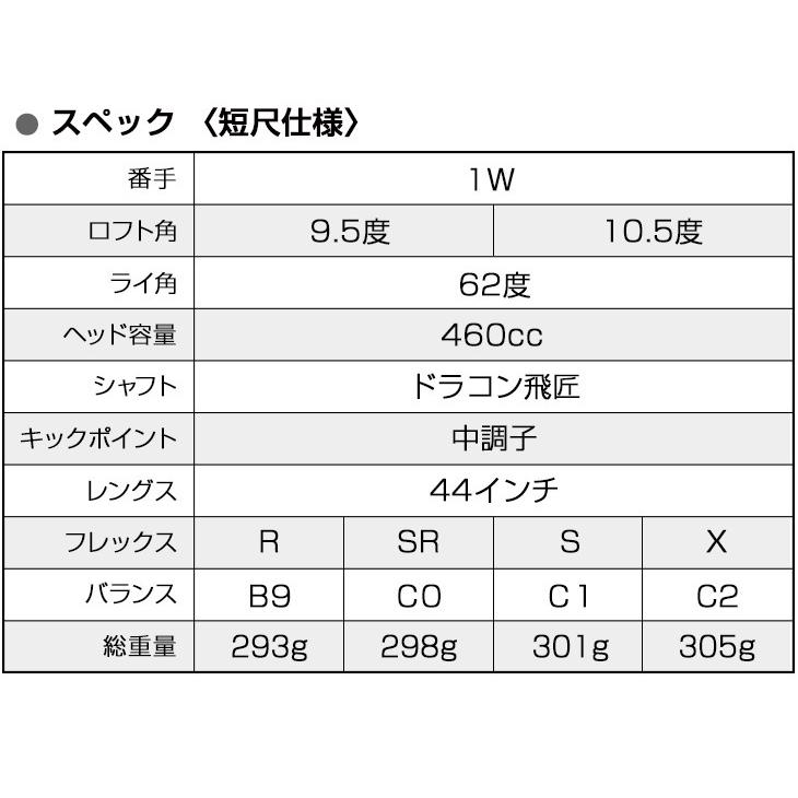 ワークスゴルフ ゴルフ クラブ ドライバー メンズ 44インチ 短尺 高
