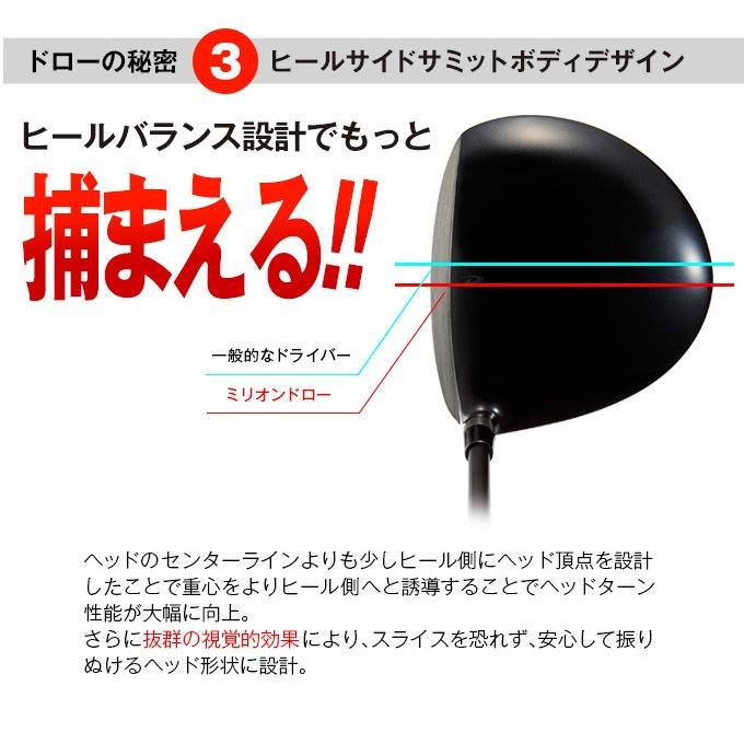 ワークスゴルフ ゴルフ クラブ 非公認 高反発 ドライバー ミリオン