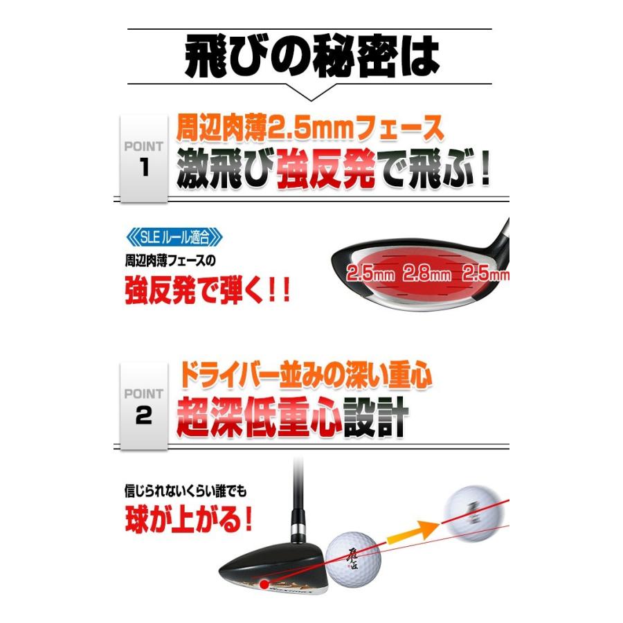 ワークスゴルフ ゴルフ フェアウェイウッド 3w 5w 単品 メンズ マキシ
