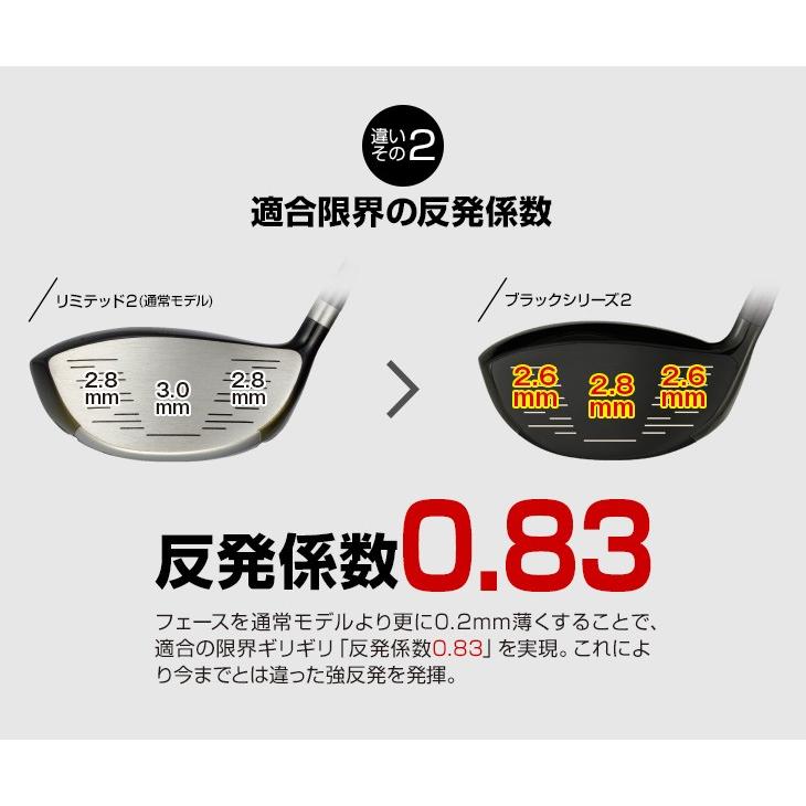 ワークスゴルフ ゴルフ クラブ メンズ ドライバー 46インチ ルール適合