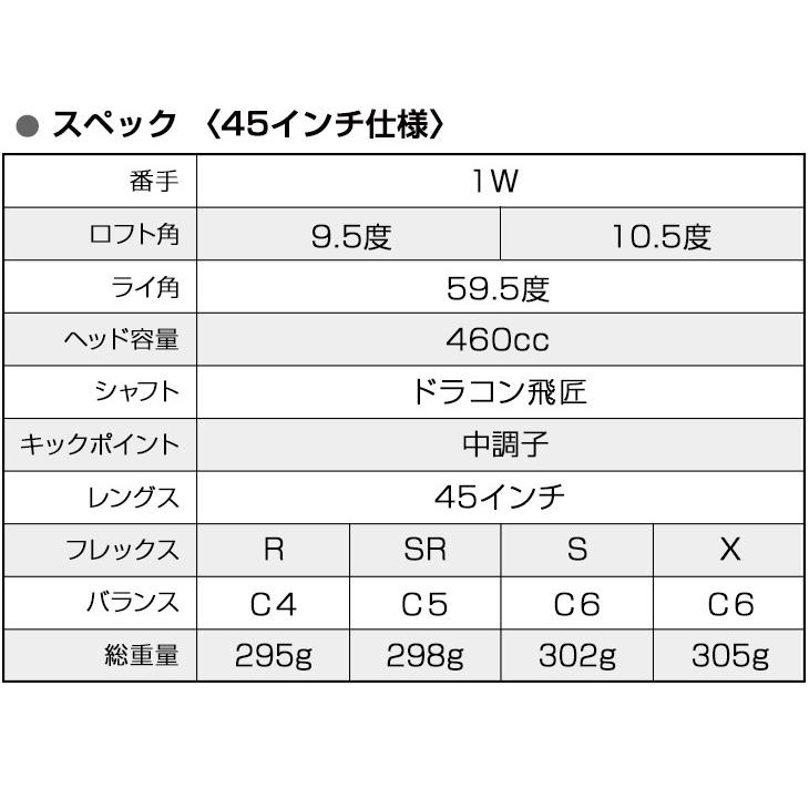 ワークスゴルフ 爆買い メンズ ドライバー 45インチ ルール適合 マキシ